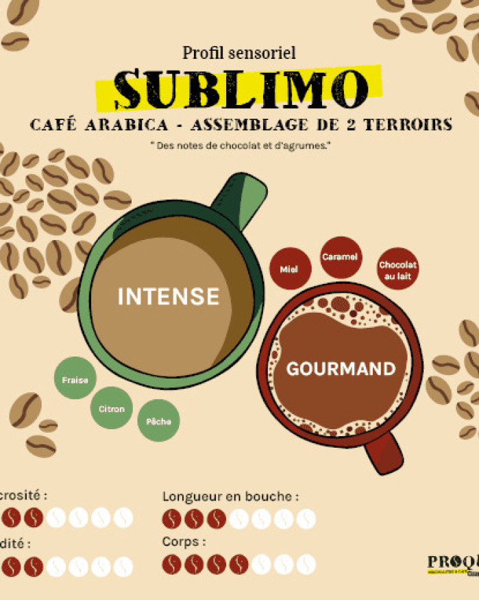 Café assemblage - SUBLIMO - Arabica - Blend 2 terroirs - PROQUA - 250g